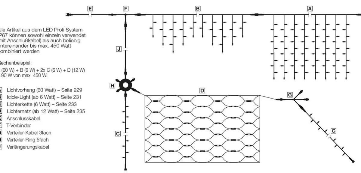 Clearance DecoWoerner LED Kupplungslichterkette Für Außen IP67, 10 M, Ohne Zuleitung schwarz