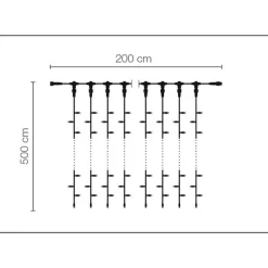 Best DecoWoerner LED Profi Lichtvorhang System IP67, 500 Cm Ohne Zuleitung, Schwarz