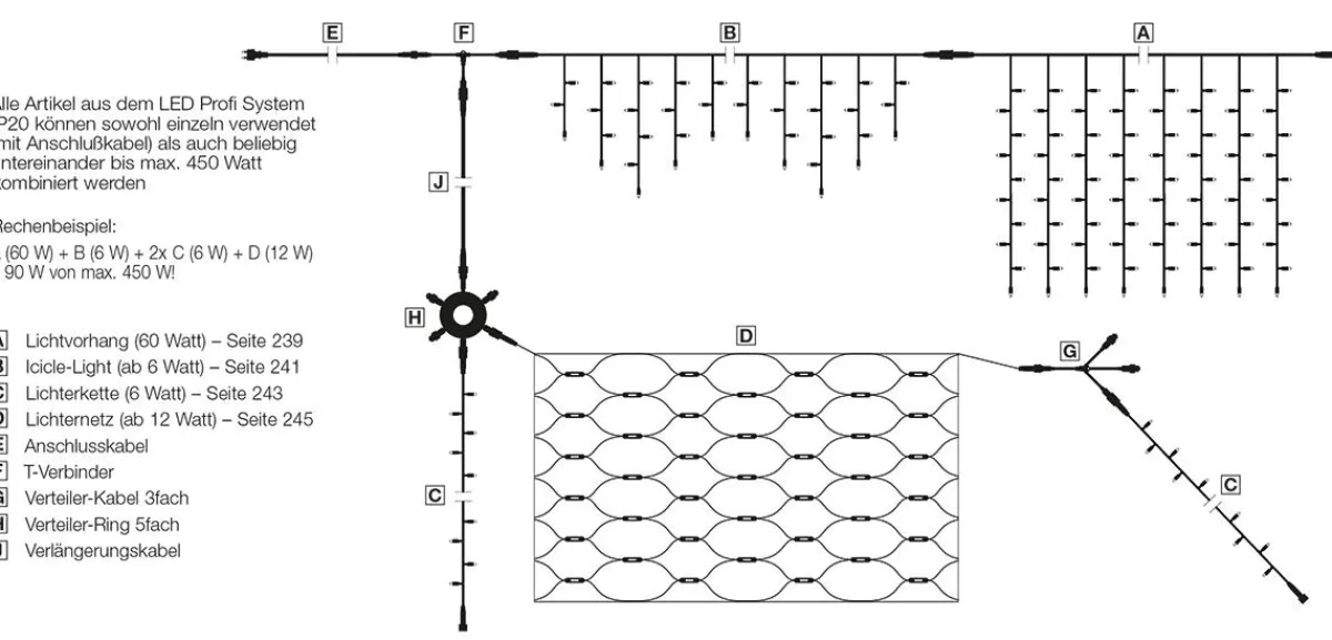 New DecoWoerner LED Profi Lichtvorhang System IP20, 700 Cm Ohne Zuleitung